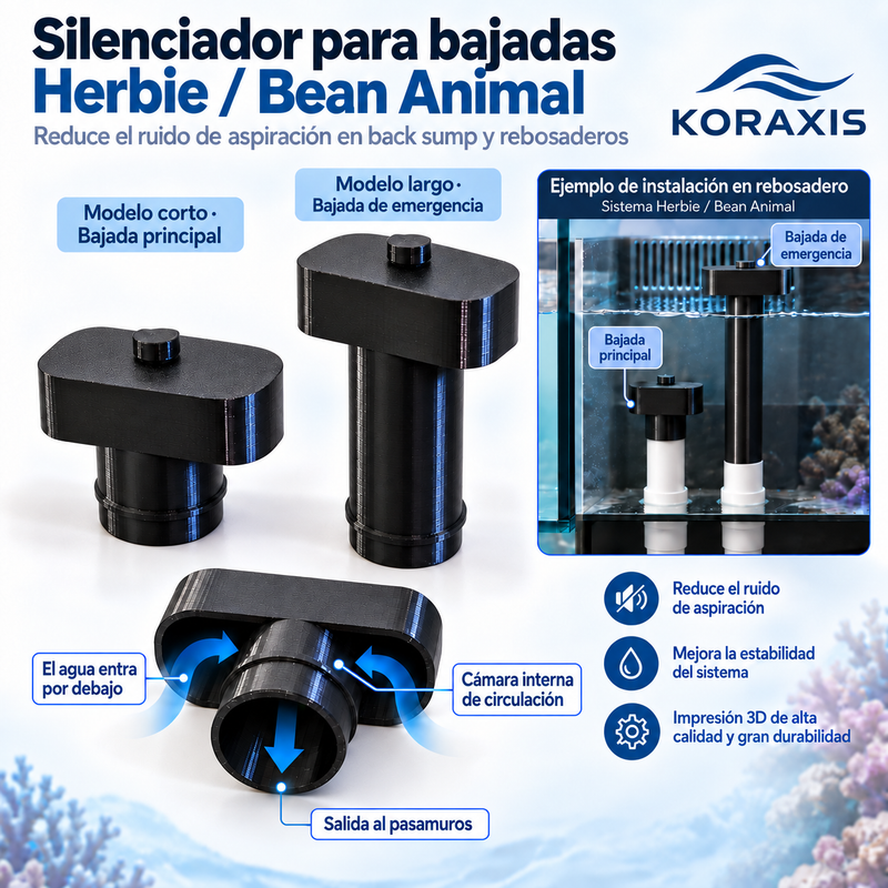 Silenciador para Bajadas Herbie / Bean Animal 32 y 40 mm – Rebosadero y Back Sump